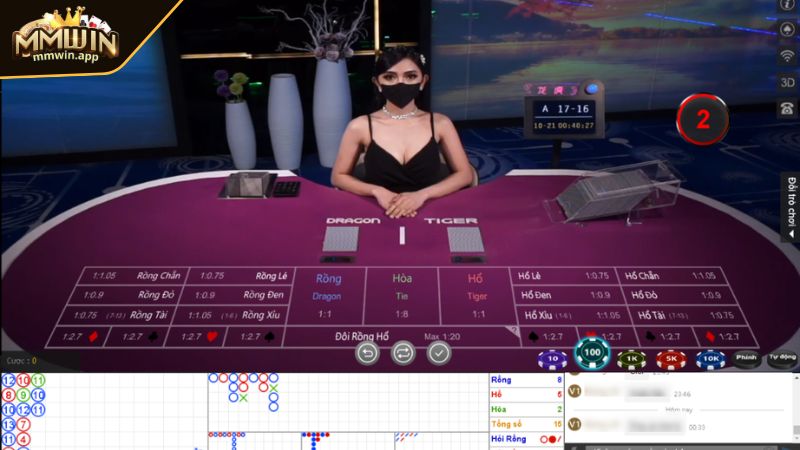 Điểm làm nên sự đặc biệt của sảnh chơi live casino MMWIN